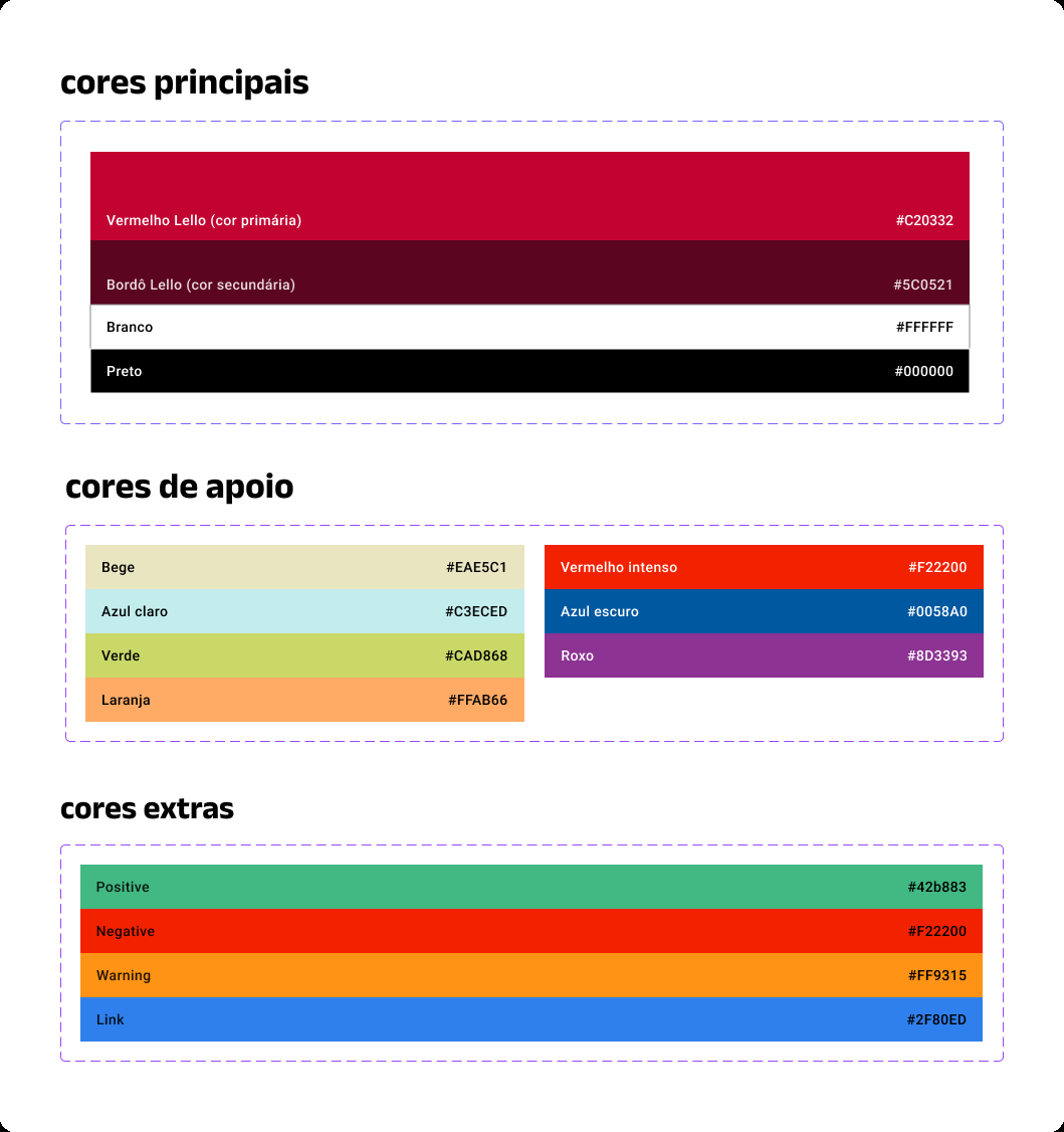 Paleta de cores do Design System: principais, de apoio e extras