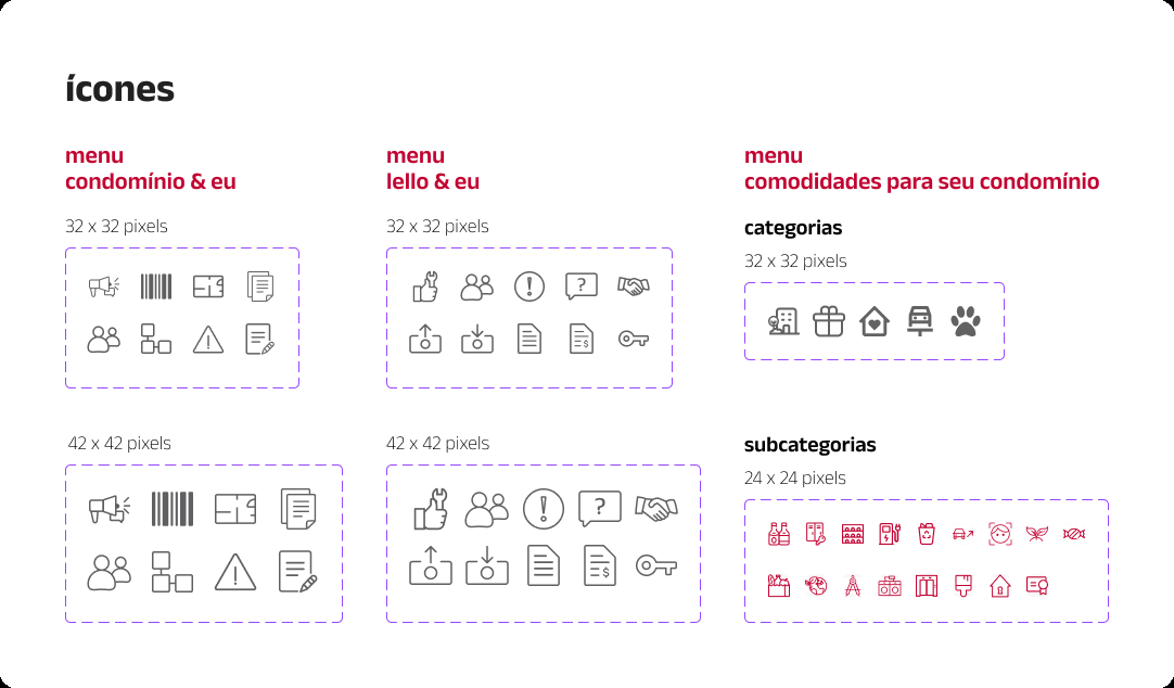 Sets de ícones organizados por menu e categoria