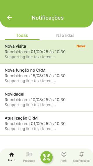 Tela de notificações, aba Todas