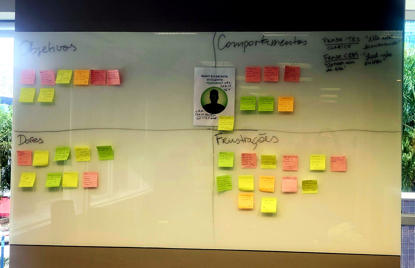 Foto de quadro do workshop 'Roda das Dores e Ganhos', com post-its organizados em quadrantes: Objetivos, Comportamentos, Dores e Frustrações